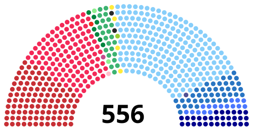 Constituent Assembly of Italy